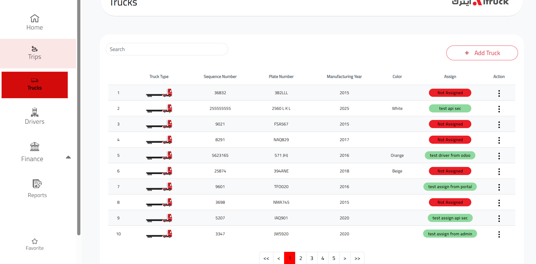 Fleet Management