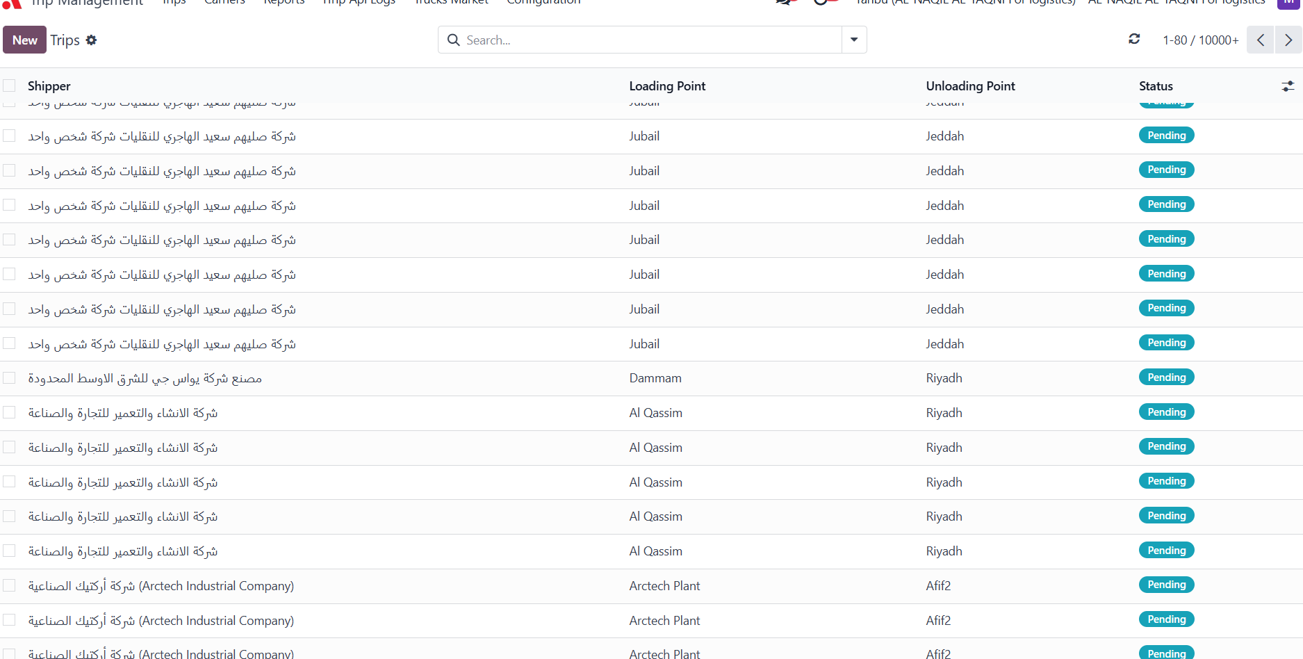2. Odoo ERP primary view